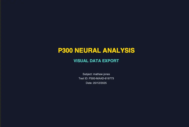 Visual data export of raw neural analysis from the lie detector test in Beauly