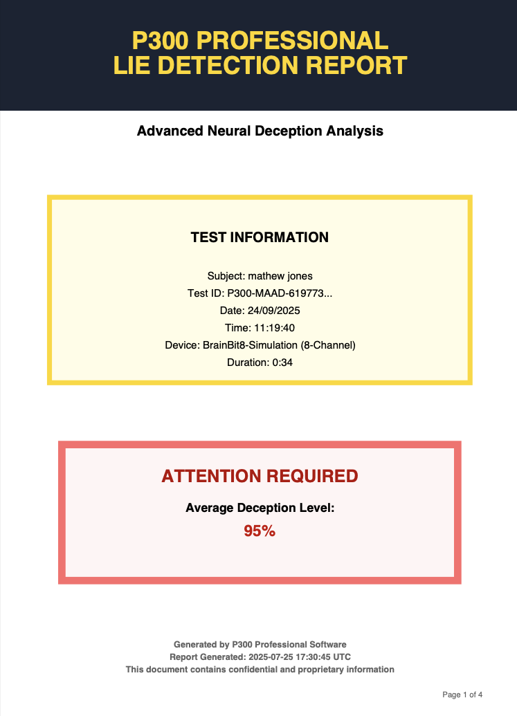 Detailed Deception Score breakdown based on P300 brainwave analysis data lie detector test in Brentwood